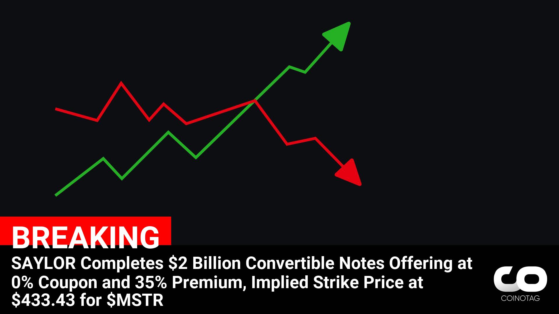 SAYLOR Completes $2 Billion Convertible Notes Offering at 0% Coupon and 35% Premium, Implied Strike Price at $433.43 for $MSTR