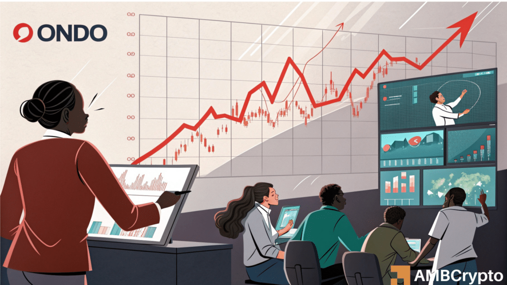 A 47% hike for ONDO’s price? Here are all the signs that say so!