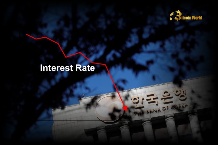 Urgent: Bank of Korea’s Surprise Interest Rate Cut – Crypto Market Tremors?