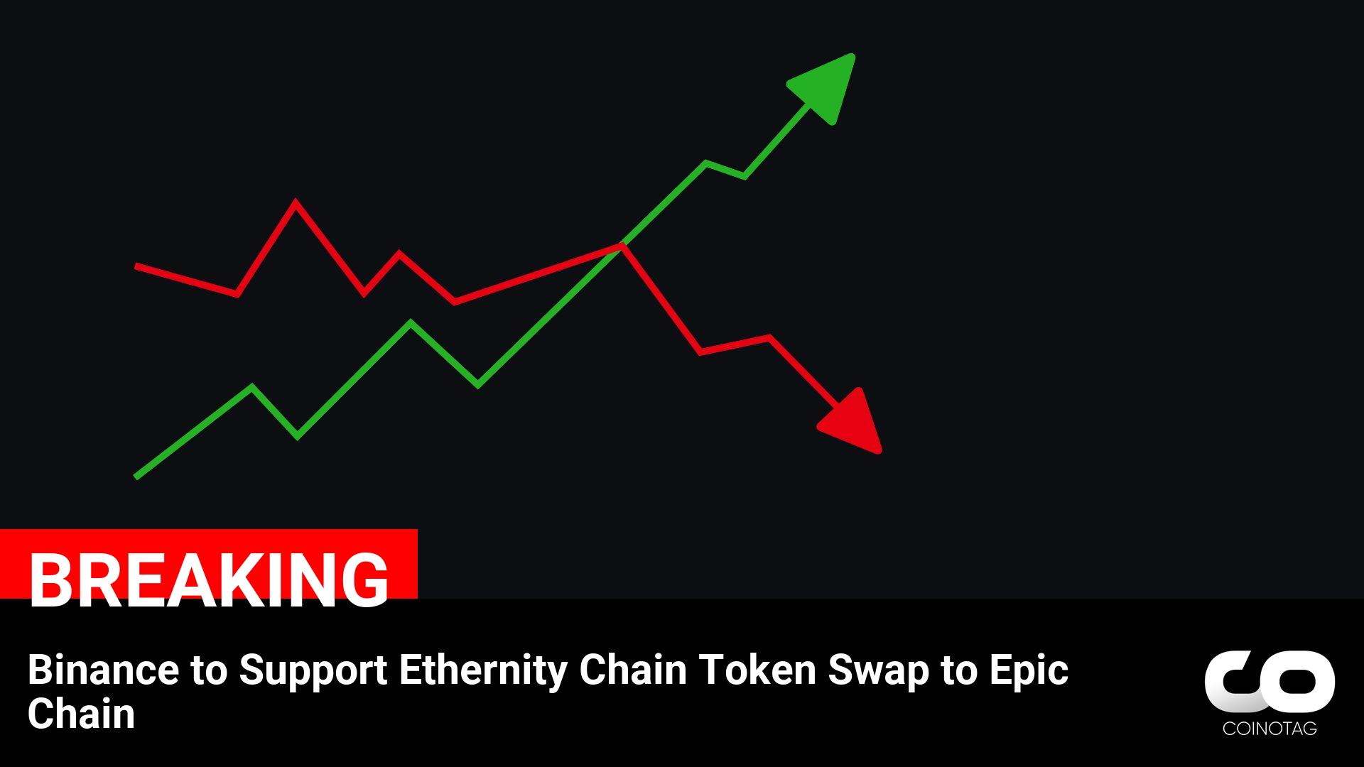 Binance to Support Ethernity Chain Token Swap to Epic Chain