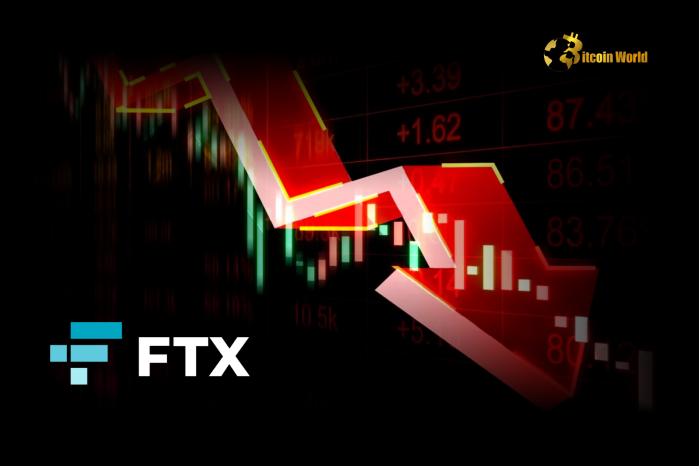 Are you holding Bitcoin and feeling a knot in your stomach? You’re not alone. Recent data reveals a potentially alarming trend for Bitcoin investors. CryptoQuant analyst Julio Moreno has dropped a bombshell on X, highlighting that Bitcoin traders are currently grappling with significant unrealized losses . In fact, these losses have plummeted to a staggering -18.86%, marking the most substantial downturn since the infamous FTX collapse in November 2022. Let’s dive into what this means for you and the broader crypto landscape. Why are Bitcoin Traders Experiencing Such Heavy Unrealized Losses? To understand the gravity of the situation, it’s crucial to grasp what “unrealized losses” signify. Essentially, these are losses that exist on paper. If you bought Bitcoin at a higher price than its current market value, you’re sitting on an unrealized loss. It only becomes ‘realized’ when you sell your Bitcoin at a loss. So, why are Bitcoin traders facing such deep unrealized losses now? Several factors could be at play: Market Correction: The crypto market is known for its volatility. After periods of upward momentum, corrections are natural. This could be a phase where the market is simply cooling off after a run-up. Broader Economic Concerns: Global economic uncertainties, inflation worries, and interest rate hikes often impact risk-on assets like Bitcoin. When traditional markets wobble, crypto markets often feel the tremors even more intensely. Negative News & Sentiment: Any negative news, regulatory concerns, or bearish predictions can quickly dampen market sentiment and trigger price drops, leading to increased unrealized losses . Whale Activity: Large Bitcoin holders (whales) making significant moves can also influence market prices, sometimes leading to sharp declines and increased losses for smaller traders. Unrealized Losses vs. The FTX Collapse: What’s the Connection? The comparison to the FTX collapse is particularly concerning. The FTX debacle was a catastrophic event that sent shockwaves through the entire crypto industry. It eroded trust, triggered massive sell-offs, and led to a significant crypto market downturn . The fact that unrealized losses are now mirroring levels seen during that period suggests a potentially serious situation. Let’s put this into perspective: Event Unrealized Losses (Bitcoin Traders) Market Sentiment Market Reaction Current Situation (Reported by CryptoQuant) -18.86% Cautious to Bearish Price Correction, Increased Volatility FTX Collapse (November 2022) Similar Levels (-18.86% or higher) Extreme Fear, Panic Massive Sell-offs, Market Crash As you can see, the current level of unrealized losses is a stark reminder of a period of extreme market stress. While it doesn’t necessarily mean we’re heading for another FTX-level event, it’s a red flag that demands attention. Is This a Crypto Market Downturn or Just a Temporary Dip? The million-dollar question on everyone’s mind is: are we entering a prolonged crypto market downturn , or is this just a temporary dip? Predicting the future of the crypto market is notoriously difficult, but we can analyze the indicators: On-Chain Data: Metrics like exchange flows, active addresses, and miner activity can provide clues about the overall health and direction of the market. Technical Analysis: Chart patterns, moving averages, and other technical indicators can help identify potential trend reversals or continuations. Fundamental Analysis: Evaluating the underlying technology, adoption rates, and real-world use cases of Bitcoin and other cryptocurrencies offers a long-term perspective. Market Sentiment: Keeping an eye on news headlines, social media sentiment, and fear & greed indices can gauge the prevailing market mood. Currently, the -18.86% unrealized losses figure suggests caution. It indicates that a significant portion of Bitcoin traders are underwater on their investments. Whether this translates into a deeper downturn depends on how the market reacts in the coming days and weeks. Navigating Investment Risk in a Volatile Bitcoin Market For anyone involved in cryptocurrency, understanding and managing investment risk is paramount. The current situation with Bitcoin traders facing substantial unrealized losses underscores the inherent risks of this asset class. Here are some actionable insights to help you navigate these turbulent waters: Diversification: Don’t put all your eggs in one basket. Diversify your portfolio across different asset classes to mitigate risk. Risk Management: Determine your risk tolerance and invest accordingly. Don’t invest more than you can afford to lose. Dollar-Cost Averaging (DCA): Instead of trying to time the market, consider DCA – investing a fixed amount at regular intervals. This can help smooth out volatility. Stay Informed: Keep up-to-date with market news, analysis, and on-chain data. Knowledge is your best defense in a volatile market. Long-Term Perspective: Remember that cryptocurrency markets are cyclical. Focusing on the long-term potential of Bitcoin and blockchain technology can help you weather short-term storms. The current level of unrealized losses for Bitcoin traders is undoubtedly a cause for concern, mirroring the market conditions seen during the FTX collapse. While it’s impossible to predict the future with certainty, this data point serves as a critical reminder of the volatility and investment risk inherent in the crypto market. Staying informed, managing risk effectively, and maintaining a long-term perspective are crucial for navigating these uncertain times. Will this be a fleeting dip or the start of a deeper downturn? Only time will tell, but being prepared is the best strategy. To learn more about the latest crypto market trends, explore our article on key developments shaping Bitcoin price action.