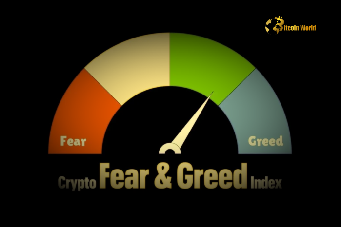 Navigating the volatile world of cryptocurrency requires more than just technical analysis and market charts. Understanding market sentiment, the overall mood or attitude of investors towards the crypto market, can be a crucial tool in your investment arsenal. One of the most popular tools for gauging this sentiment is the Crypto Fear & Greed Index . Let’s delve into the latest readings and what they might signify for your crypto strategy. Decoding the Crypto Fear & Greed Index: A Beacon of Market Sentiment The Crypto Fear & Greed Index , provided by Alternative.me, is a composite metric designed to reflect the emotional temperature of the cryptocurrency market. Think of it as a mood ring for crypto investors. It aggregates various data points to distill market sentiment into a single, easy-to-understand number ranging from 0 to 100. Here’s a simple breakdown: 0-24: Extreme Fear – This zone typically suggests investors are excessively worried, often indicating a potential buying opportunity as assets may be undervalued. 25-49: Fear – Still in bearish territory, signaling caution and potential market downturns. 50-74: Greed – Indicates growing optimism, where investors are becoming more bullish. 75-100: Extreme Greed – A zone of exuberance, often a warning sign of a potential market bubble and impending correction. As of March 3rd, the index stands at 33, a seven-point jump from the previous day. While this rise indicates improved crypto market sentiment , it’s crucial to note that the index remains in the “Fear” zone. This suggests that while the extreme pessimism might be receding, caution is still the prevailing sentiment among crypto investors. Unpacking the Factors: What Drives the Fear & Greed Index? The Fear and Greed Index isn’t just a random number; it’s calculated based on a weighted average of six different market factors. Understanding these components provides deeper insights into what’s influencing market emotions: Volatility (25%) : Measures the current and maximum drawdowns of Bitcoin, comparing it with the average values over the last 30 and 90 days. Unusually high volatility often signals fear. Market Momentum/Volume (25%) : Compares current market momentum and volume to the 30 and 90-day averages. High buying volume indicates greed, while low volume during price drops can signify fear. Social Media (15%) : Primarily analyzes sentiment on platforms like Twitter and Reddit, tracking hashtags and engagement related to Bitcoin and other cryptocurrencies to gauge public opinion. Surveys (15%) : Weekly crypto surveys gather insights directly from investors to understand their current sentiment. (Note: This factor is currently paused as per Alternative.me) Bitcoin Dominance (10%) : Measures Bitcoin’s share of the total crypto market cap. Increased Bitcoin dominance can sometimes suggest a ‘flight to safety’ during fearful times, while a decrease might indicate higher risk appetite and greed. Google Trends (10%) : Analyzes Google search queries related to Bitcoin and crypto terms. A spike in searches like “Bitcoin price prediction” or “buy Bitcoin” can indicate growing interest and potentially greed, while searches related to crashes might suggest fear. Why Does Market Sentiment Matter in Crypto? The cryptocurrency market is known for its high volatility and sensitivity to news and events. Emotional reactions can often amplify price swings, creating opportunities and risks alike. Here’s why tracking crypto market sentiment is beneficial: Identify Potential Buying Opportunities : Extreme fear can drive prices down to undervalued levels. Savvy investors often see this as a chance to buy low, anticipating a market recovery. Recognize Potential Selling Signals : Extreme greed can inflate asset prices beyond sustainable levels, potentially leading to market corrections. Recognizing this exuberance can help investors take profits before a downturn. Understand Market Psychology : The index provides a snapshot of the collective emotional state of the market, helping you understand the prevailing mood and make more informed decisions, less driven by your own emotions. Complement Technical and Fundamental Analysis : Sentiment analysis should be used in conjunction with other forms of market analysis. It adds a layer of psychological understanding to your overall investment strategy. Navigating the ‘Fear’ Zone: Actionable Insights The current reading of 33, while improved, still places us in the ‘Fear’ zone. What does this mean for crypto investors? Remain Cautious but Alert : Fear in the market suggests potential downward pressure, but also opportunities. It’s not a time for reckless buying or panic selling. Review Your Portfolio : Assess your risk tolerance and portfolio allocation. Ensure you are comfortable with your positions if the market experiences further volatility. Look for Value : Fear can create buying opportunities for fundamentally strong projects that might be temporarily undervalued. Conduct thorough research before making any investment decisions. Stay Informed : Keep tracking the Crypto Fear & Greed Index and other market indicators. Sentiment can shift quickly, and staying informed is key to navigating the crypto landscape. The Road Ahead: Will Sentiment Continue to Improve? The slight uptick in the Crypto Fear and Greed Index is a welcome sign for crypto enthusiasts. Whether this marks the beginning of a sustained shift towards less fearful sentiment remains to be seen. Several factors could influence future readings, including: Macroeconomic Events : Global economic conditions, inflation rates, and interest rate decisions by central banks significantly impact the crypto market. Regulatory Developments : Clarity or uncertainty in crypto regulations can heavily influence investor sentiment. Technological Advancements and Adoption : Positive developments in blockchain technology and increasing adoption of cryptocurrencies can boost market confidence. Black Swan Events : Unexpected events, both positive and negative, can trigger rapid shifts in market sentiment. Keeping an eye on the Bitcoin sentiment and the broader crypto analysis landscape is crucial. The Fear & Greed Index is a valuable tool, but it’s just one piece of the puzzle. Combine it with your own research and risk assessment to make informed decisions in the exciting yet unpredictable world of cryptocurrency. Conclusion: Emotions and Opportunities in Crypto The Crypto Fear & Greed Index serves as a powerful reminder that emotions play a significant role in the cryptocurrency market. While currently in the ‘Fear’ zone, the recent improvement offers a glimmer of hope. By understanding and monitoring market sentiment alongside fundamental and technical analysis, investors can better navigate volatility, identify potential opportunities, and make more rational decisions in this dynamic asset class. Remember, informed decisions, not emotional reactions, are the cornerstone of successful crypto investing. To learn more about the latest crypto market trends, explore our article on key developments shaping Bitcoin price action.