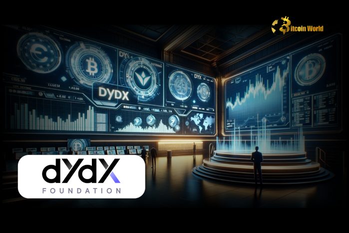 Approved: dYdX Governance Revolutionizes Isolated Markets with New Funding Rate