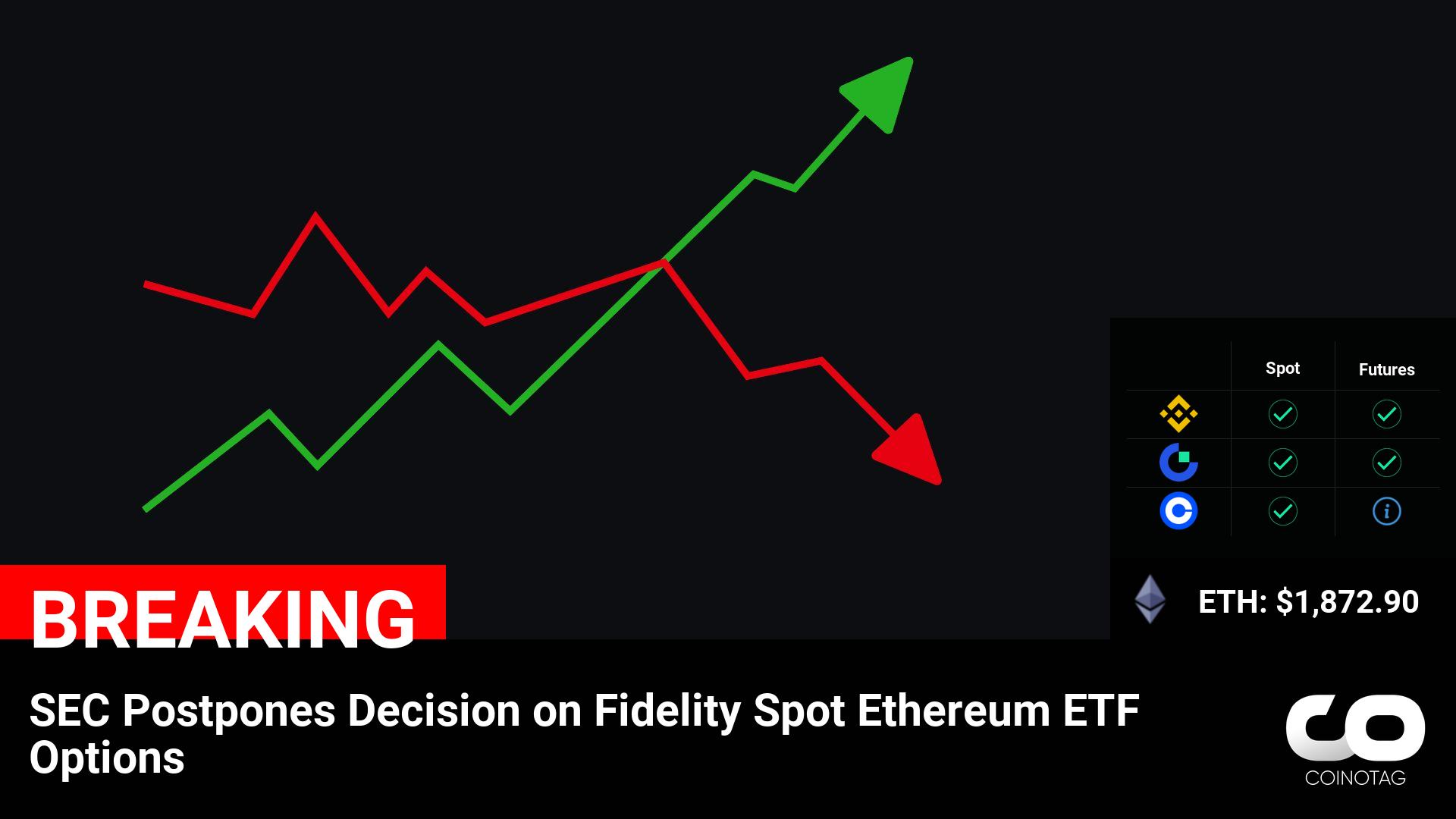 SEC Postpones Decision on Fidelity Spot Ethereum ETF Options

????Coin:
Ethereum ( $ETH ) $1,872.90